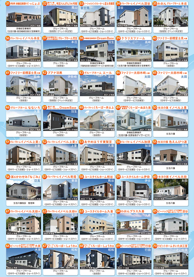 2026.2障がい者施設 建築実績 渋沢